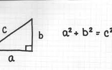 Part 2: NFL Pythagorean Expectation